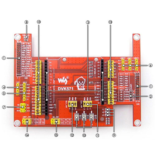 DVK571 Cubietruck Cubieboard? 3 Expansion Developmen?t Board for Arduino Further Development